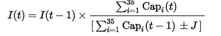 ibex 35 price calculation formula