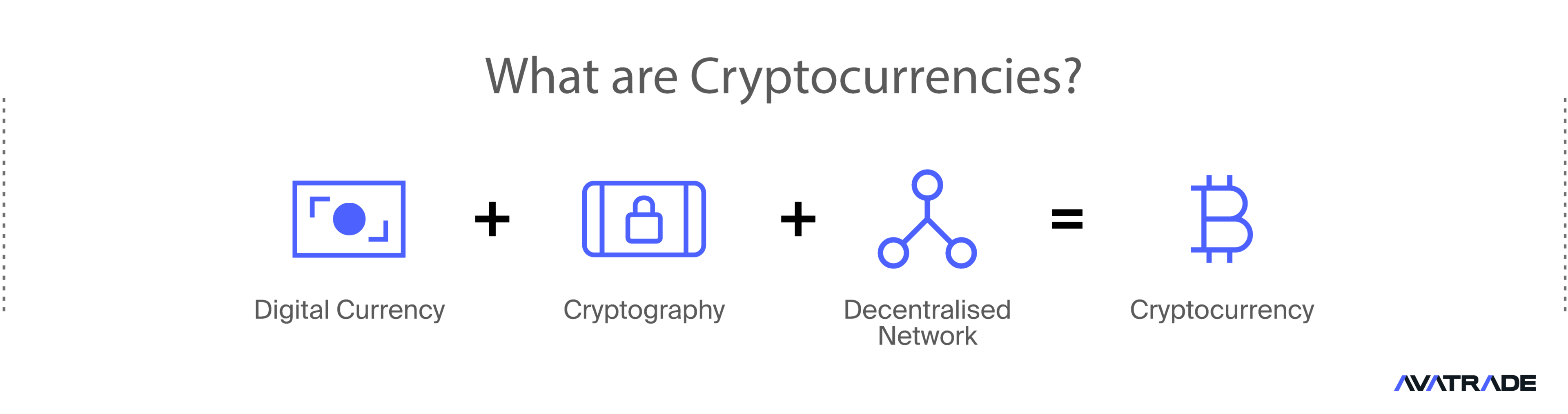 What are Cryptocurrencies