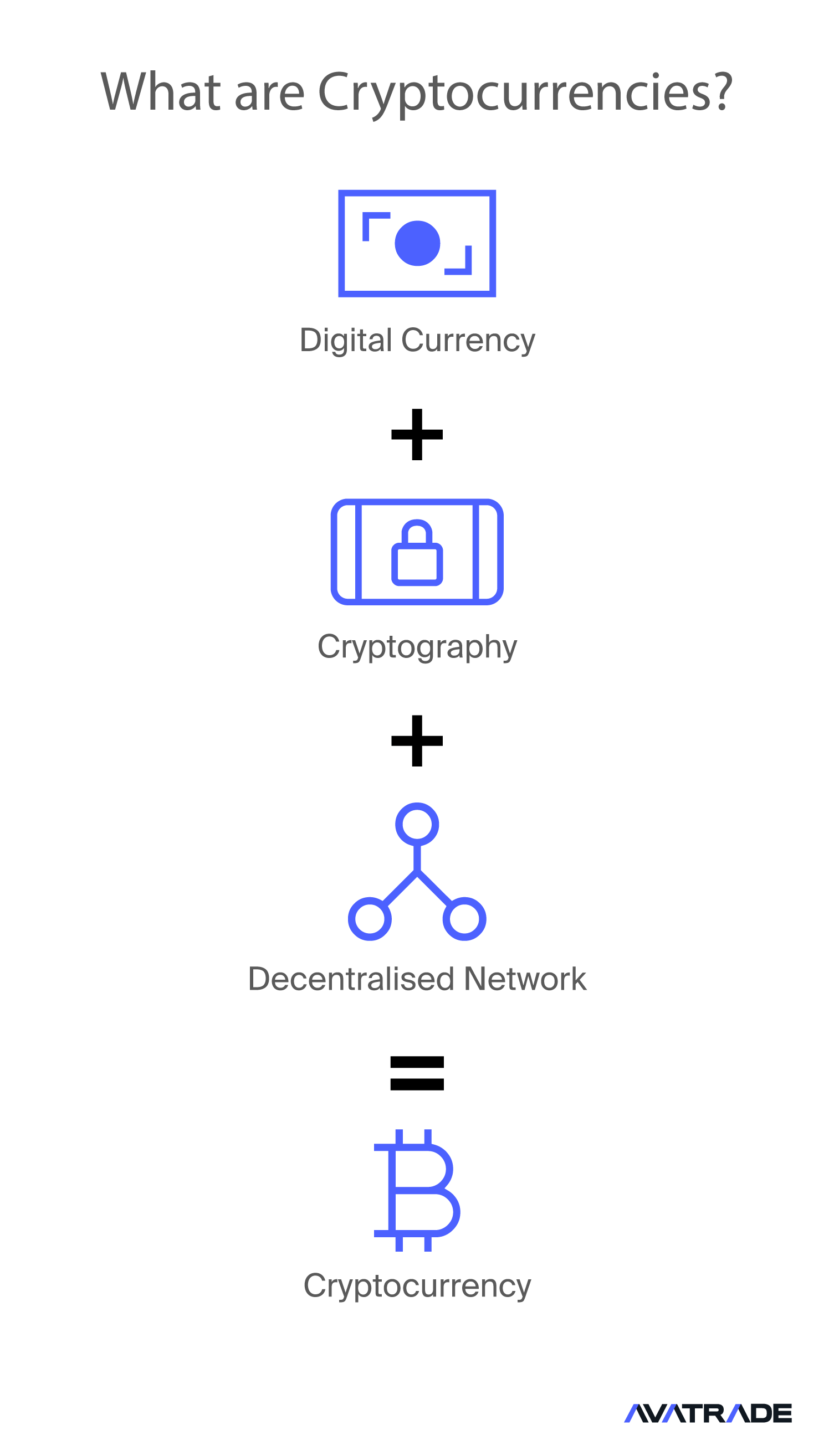What are Cryptocurrencies