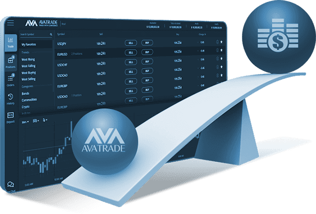 Guide to Leverage Trading