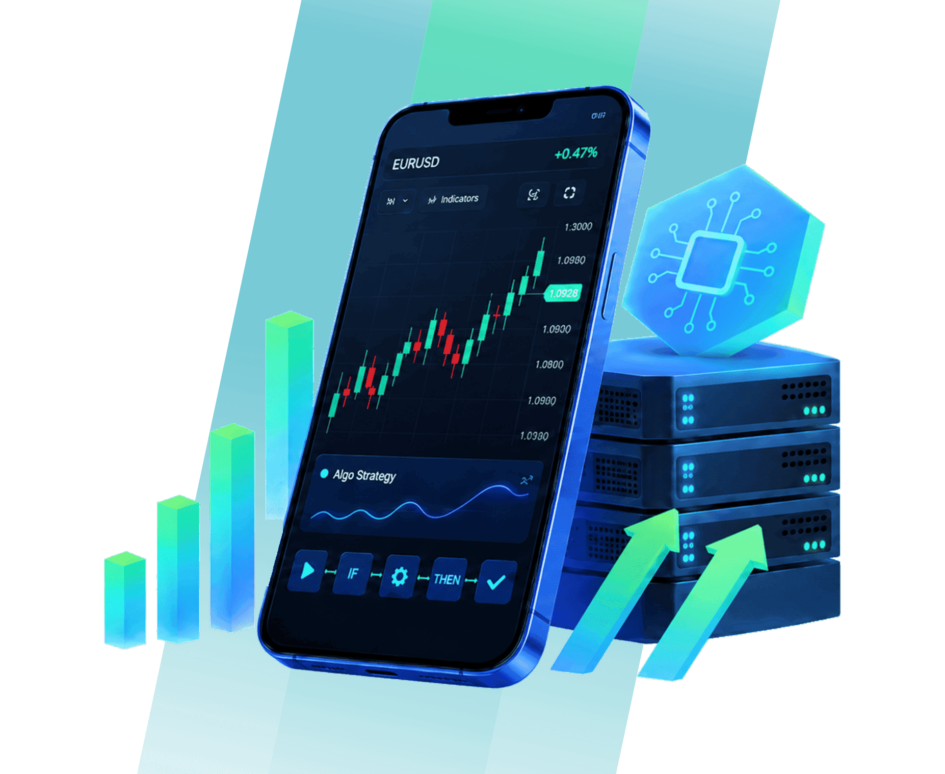 How to Choose an Algorithmic Trading Platform