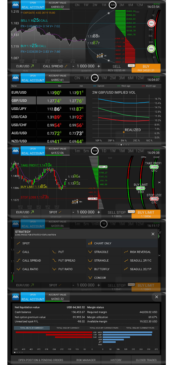 Avaoptions Trade Fx Options With A Trusted Broker Avatrade Za - 