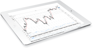 Forex demo account south africa